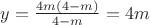 $
y=\frac{4m(4-m)}{4-m}= 4m
$