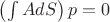 $\left( \int A dS \right) p =0$