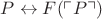 $P\leftrightarrow F(\ulcorner P\urcorner)$