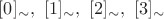 $[0]_{\sim}, ~[1]_{\sim}, ~[2]_{\sim}, ~[3]_{\sim}$