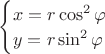 $
\begin{cases}
x = r\cos^2\varphi\\
y = r\sin^2\varphi
\end{cases}
$