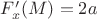 $F'_x(M)=2a$