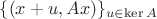 $\{(x+u,Ax)\}_{u\in\ker A}$