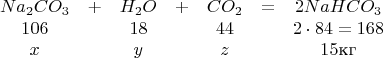 $$
\begin{array}{ccccccc}
Na_2CO_3&+&H_2O&+&CO_2&=& 2NaHCO_3\\
   106          &&  18     &&   44 && 2\cdot 84=168\\
   x          &&  y     &&   z && 15\mbox{кг}
\end{array}
$$