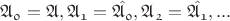 $\mathfrak{A_0}=\mathfrak{A}, \mathfrak{A_1}=\hat{\mathfrak{A_0}}, \mathfrak{A_2}=\hat{\mathfrak{A_1}},...$ $\mathfrak{A_0}=\mathfrak{A}, \mathfrak{A_1}=\hat{\mathfrak{A_0}}, \mathfrak{A_2}=\hat{\mathfrak{A_1}},...$