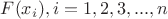 $F(x_i) , i=1,2,3,...,n$