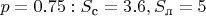 $p=0.75: S_\text{с}=3.6, S_\text{л}=5$