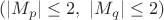 $(|M_p|\le 2,\ |M_q| \le 2)$ $(|M_p|\le 2,\ |M_q| \le 2)$