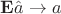 $\mathbf{E}\hat a \to a$
