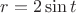 $r=2\operatorname{sin}t$