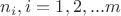 $n_i, i=1,2,...m$