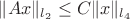 $\|Ax\|_{l_2}\le C\|x\|_{l_4}$