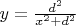 $ y = \frac{d^2}{x^2 + d^2}$