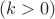 $(k > 0)$