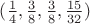 $(\frac{1}{4},\frac{3}{8},\frac{3}{8},\frac{15}{32})$