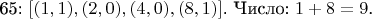 65: $[(1, 1), (2, 0), (4, 0), (8, 1)]$. Число: $1+8=9$.