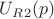 $U_R_2(p)$