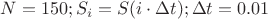 $N=150;S_i=S(i\cdot \Delta t); \Delta t = 0.01$