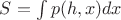 $S=\int p(h,x)dx$