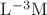 $\mathrm{L^{-3}M}$