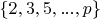 $\{2,3,5,...,p\}$
