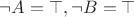 $\neg A=\top, \neg B=\top$