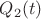 $Q_2(t)$