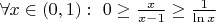 $ \forall x \in (0, 1): \ 0 \geq \frac{x}{x-1} \geq \frac{1}{\ln x}$