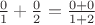 $\frac{0}{1} + \frac{0}{2} = \frac{0+0}{1+2}$