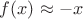 $ f(x)\approx -x$