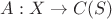 $A:X\to C(S)$