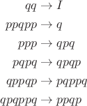 $$\begin{align*}qq&\to I\\ppqpp&\to q\\ppp&\to qpq\\pqpq&\to qpqp\\qppqp&\to pqppq\\qpqppq&\to ppqp\\ \end{align*}$$