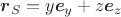 $\boldsymbol r_S=y\boldsymbol e_y+z\boldsymbol e_z$