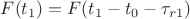 $F(t_{1})=F(t_{1}-t_{0}-\tau_{r1})$