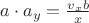 $a\cdot a_{y}=\frac{v_{x}b}{x}$