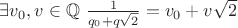 $\exists v_0,v \in \mathbb{Q} \ \frac {1}{q_0+q\sqrt{2}}=v_0+v\sqrt{2}$