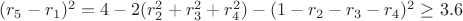 $(r_5-r_1)^2=4-2(r_2^2+r_3^2+r_4^2)-(1-r_2-r_3-r_4)^2 \ge 3.6 $