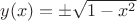 $y(x)=\pm\sqrt{1-x^2}$
