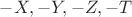 $-X,-Y,-Z,-T$