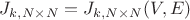 $J_{k,N\times N}=J_{k,N\times N}(V,E)$ $J_{k,N\times N}=J_{k,N\times N}(V,E)$
