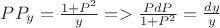 $PP_y=\frac{1+P^2}{y}=> \frac{PdP}{1+P^2}=\frac{dy}{y}$