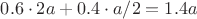 $0.6\cdot 2a+0.4\cdot a/2=1.4a$