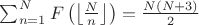 $ \sum_{n=1}^{N} F\left ( \left \lfloor \frac{N}{n} \right \rfloor \right ) = \frac{N\left ( N+3 \right )}{2}$