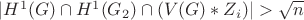 $|H^1(G)\cap H^1(G_2)\cap (V(G)*Z_i)|>\sqrt{n}$ $|H^1(G)\cap H^1(G_2)\cap (V(G)*Z_i)|>\sqrt{n}$