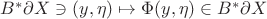 $B^*\partial X\ni (y,\eta)\mapsto \Phi (y,\eta)\in B^*\partial X$