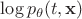 $\log p_{\theta} (t, {\bf x})$ $\log p_{\theta} (t, {\bf x})$