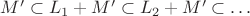 $M' \subset L_1 + M' \subset L_2 + M' \subset \ldots$
