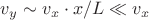 $v_y\sim v_x\cdot x/L\ll v_x$
