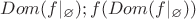 $Dom(f|_{\varnothing}); f(Dom(f|_{\varnothing}))$