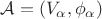 $\mathcal{A}=(V_{\alpha}, \phi_{\alpha})$